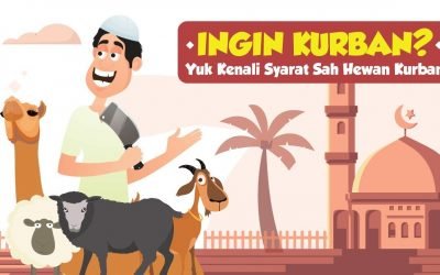 Syarat Hewan Yang Boleh Digunakan Untuk Kurban