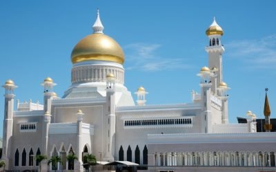 Batas Waktu Takbiran Idul Adha